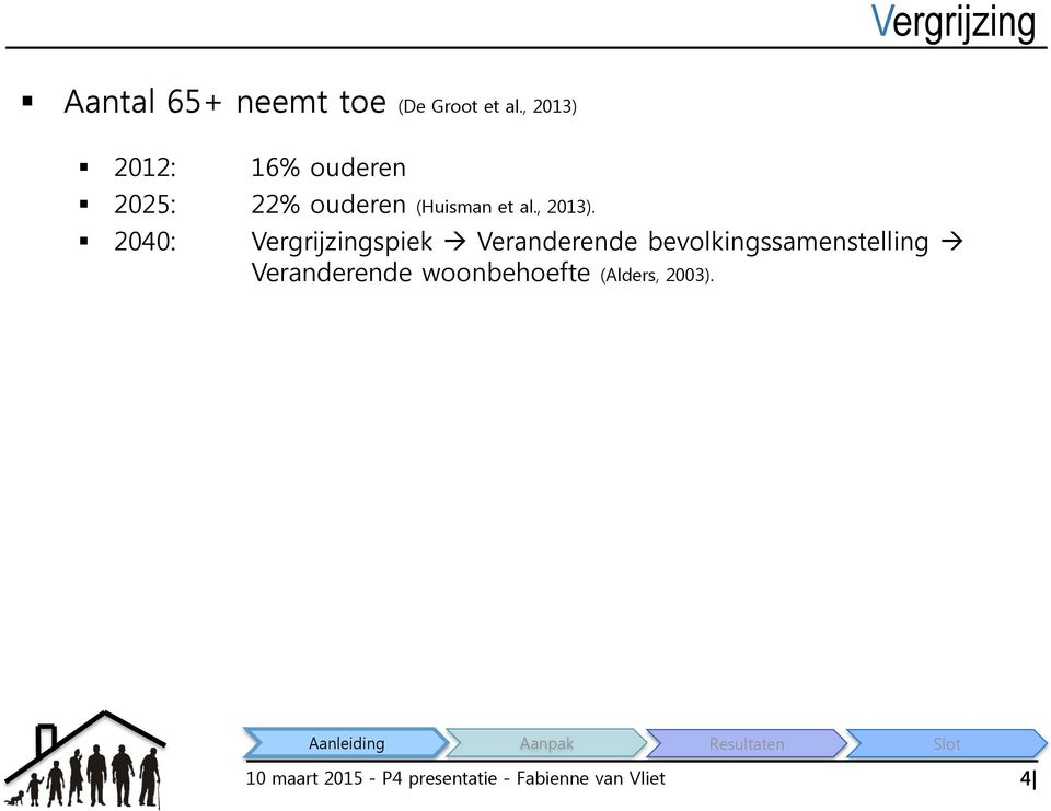 2012: 16% ouderen 2025: 22% ouderen (Huisman et al., 2013).