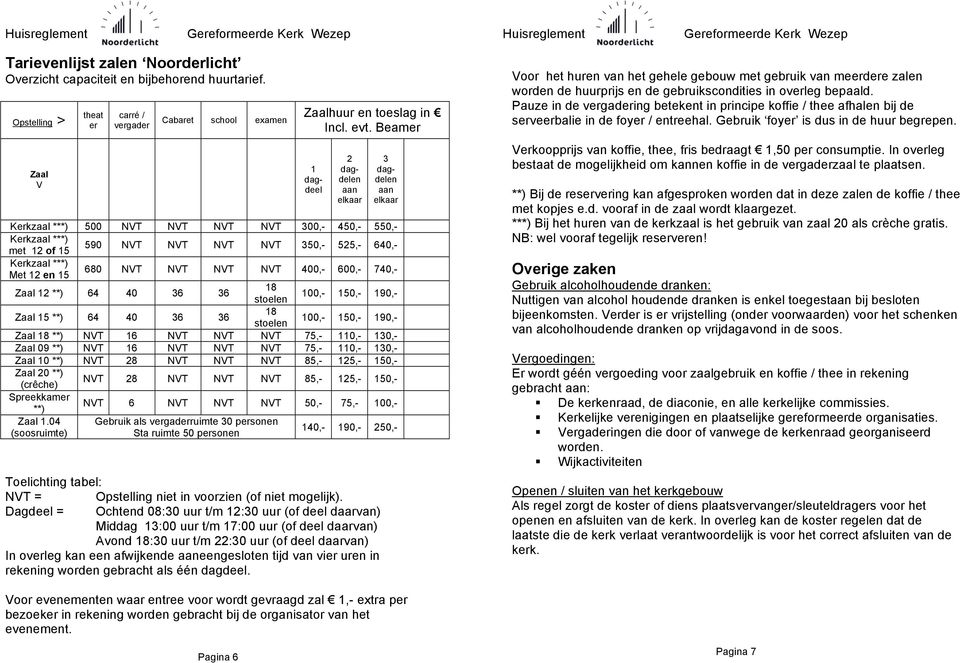 en 15 680 NVT NVT NVT NVT 400,- 600,- 740,- Zaal 12 **) 64 40 36 36 18 stoelen 100,- 150,- 190,- Zaal 15 **) 64 40 36 36 18 stoelen 100,- 150,- 190,- Zaal 18 **) NVT 16 NVT NVT NVT 75,- 110,- 130,-