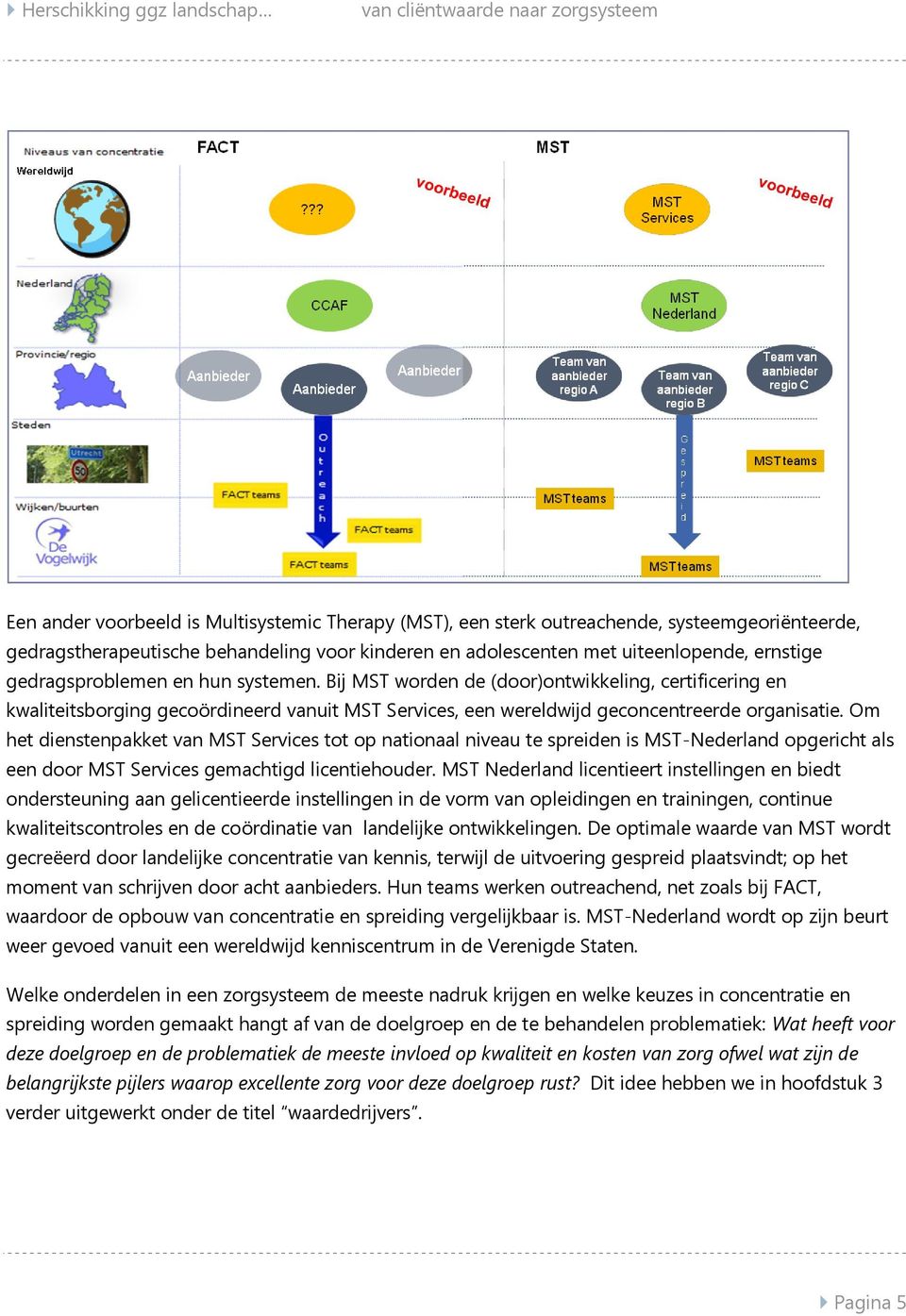 Om het dienstenpakket van MST Services tot op nationaal niveau te spreiden is MST-Nederland opgericht als een door MST Services gemachtigd licentiehouder.