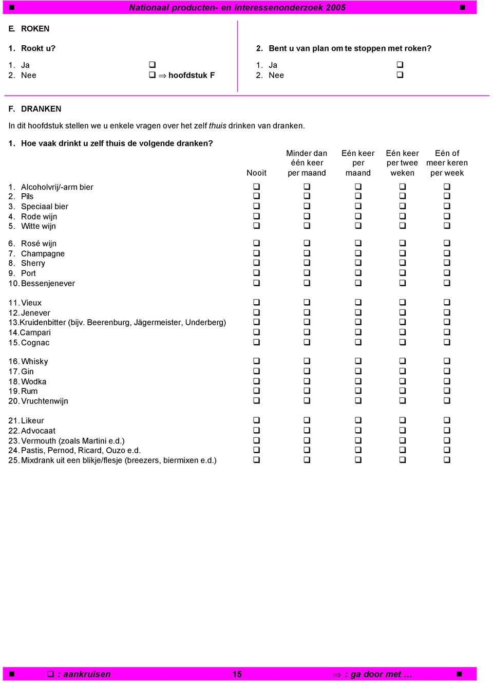 Speciaal bier 4. Rode wijn 5. Witte wijn 6. Rosé wijn 7. Champagne 8. Sherry 9. Port 10.Bessenjenever 11.Vieux 12.Jenever 13.Kruidenbitter (bijv. Beerenburg, Jägermeister, Underberg) 14.Campari 15.