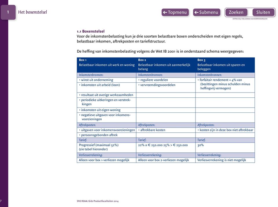 Belastbaar inkomen uit sparen en beleggen Inkomstenbronnen: Inkomstenbronnen: Inkomstenbronnen: winst uit onderneming reguliere voordelen forfaitair rendement = 4% van inkomsten uit arbeid (loon)