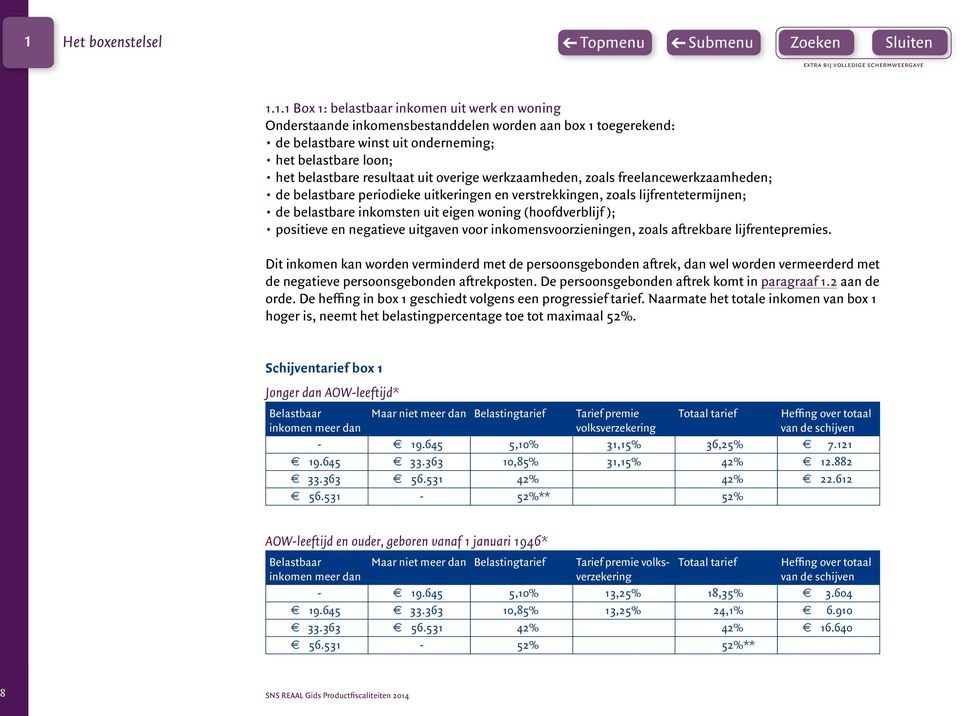 woning (hoofdverblijf ); positieve en negatieve uitgaven voor inkomensvoorzieningen, zoals aftrekbare lijfrentepremies.