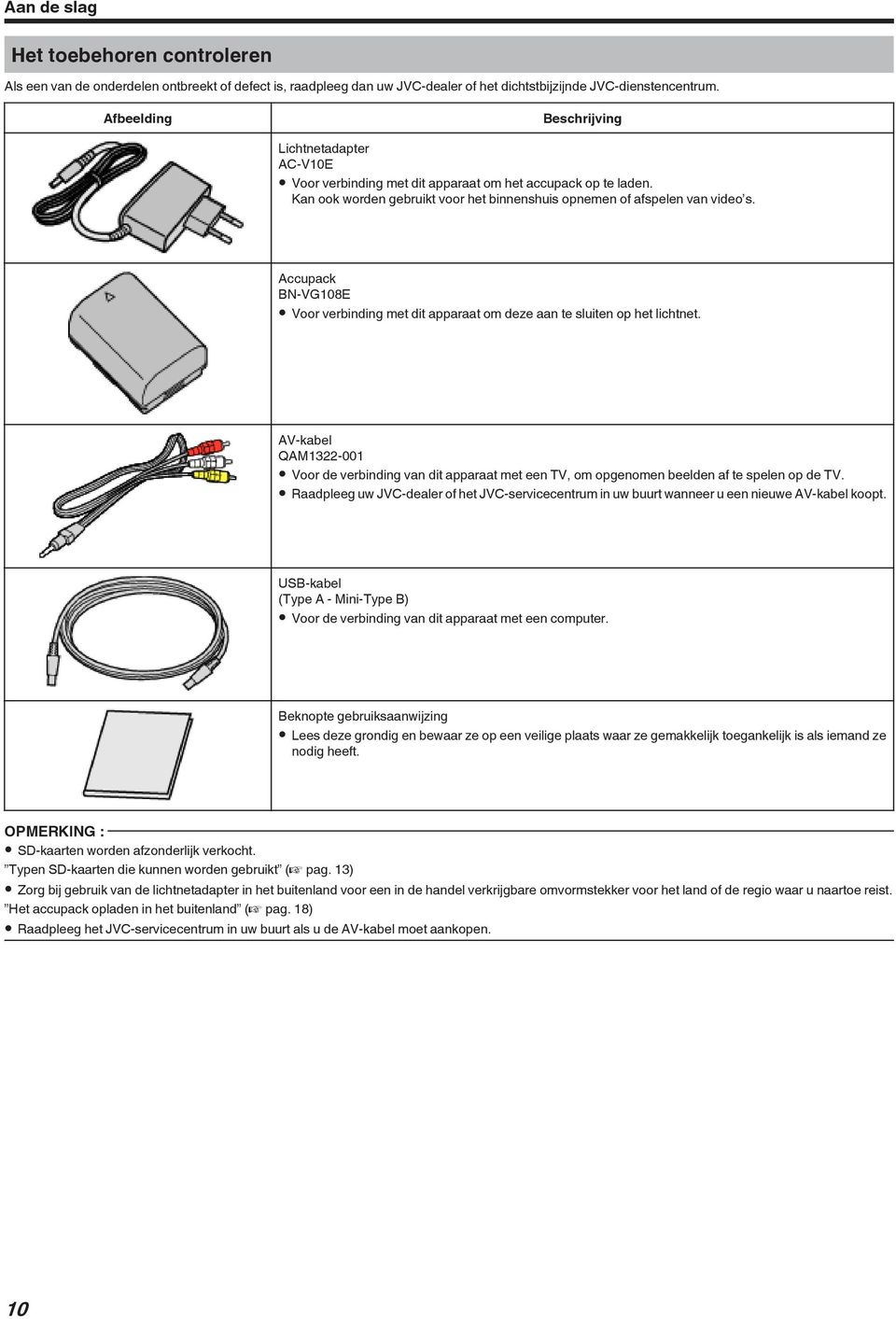 verbinding met dit apparaat om deze aan te sluiten op het lichtnet AV-kabel QAM1322-001 0 Voor de verbinding van dit apparaat met een TV, om opgenomen beelden af te spelen op de TV 0 Raadpleeg uw