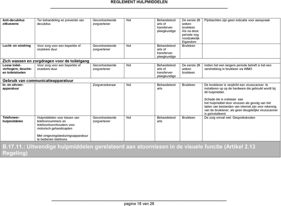 transferverpleegkundige of transferverpleegkundige Zorgverzekeraar De eerste 26 weken bruikleen.