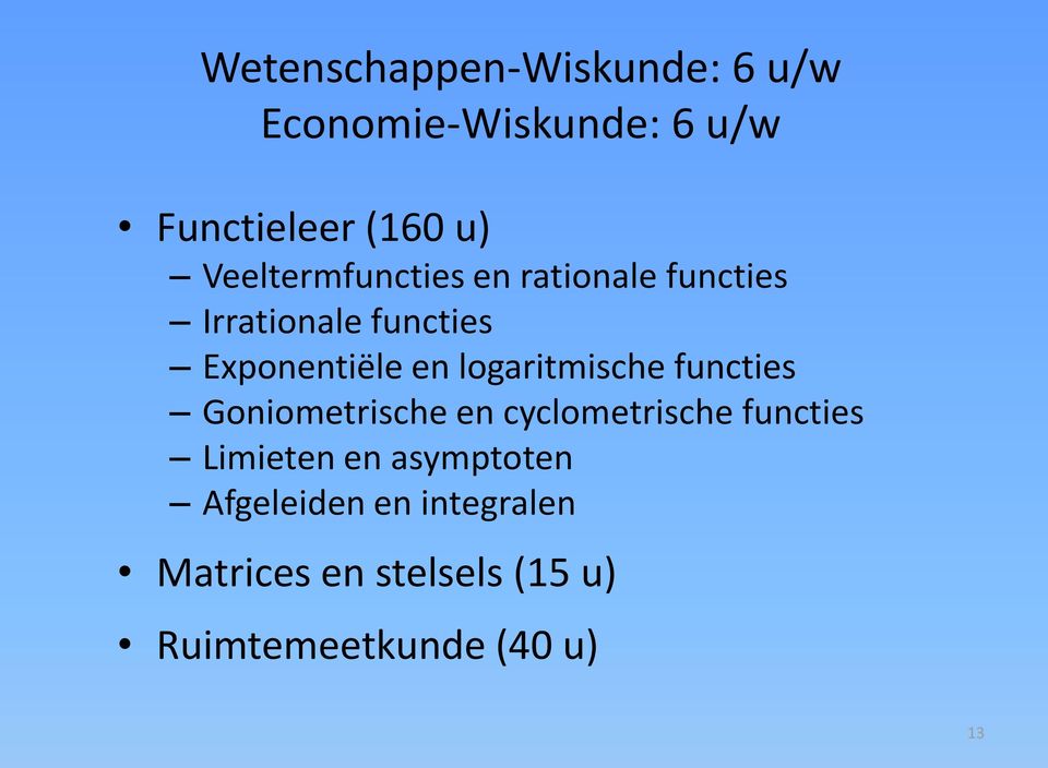 logaritmische functies Goniometrische en cyclometrische functies Limieten en