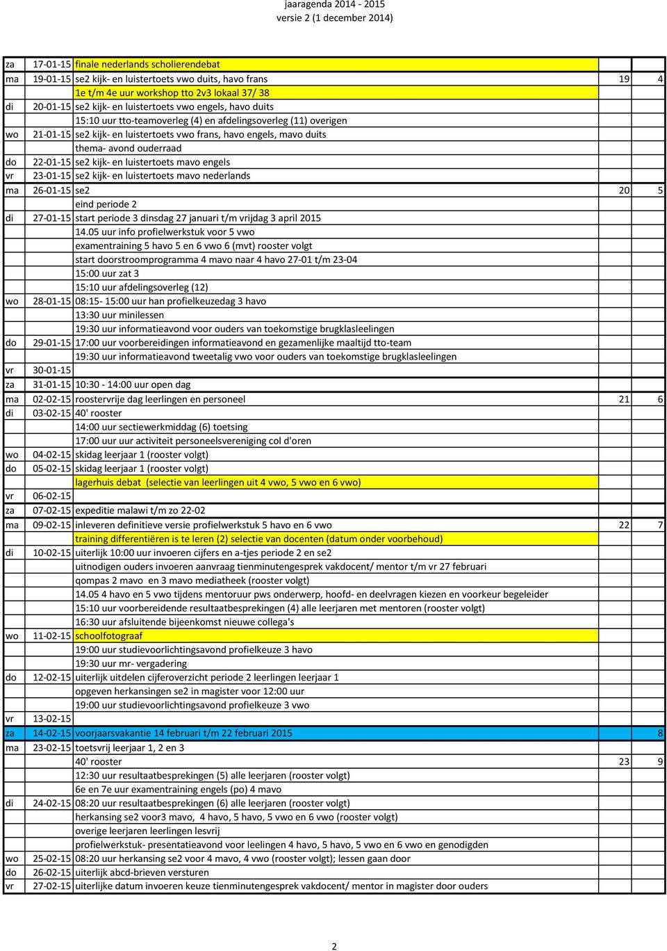 kijk- en luistertoets mavo engels vr 23-01-15 se2 kijk- en luistertoets mavo nederlands ma 26-01-15 se2 20 5 eind periode 2 di 27-01-15 start periode 3 dinsdag 27 januari t/m vrijdag 3 april 2015 14.