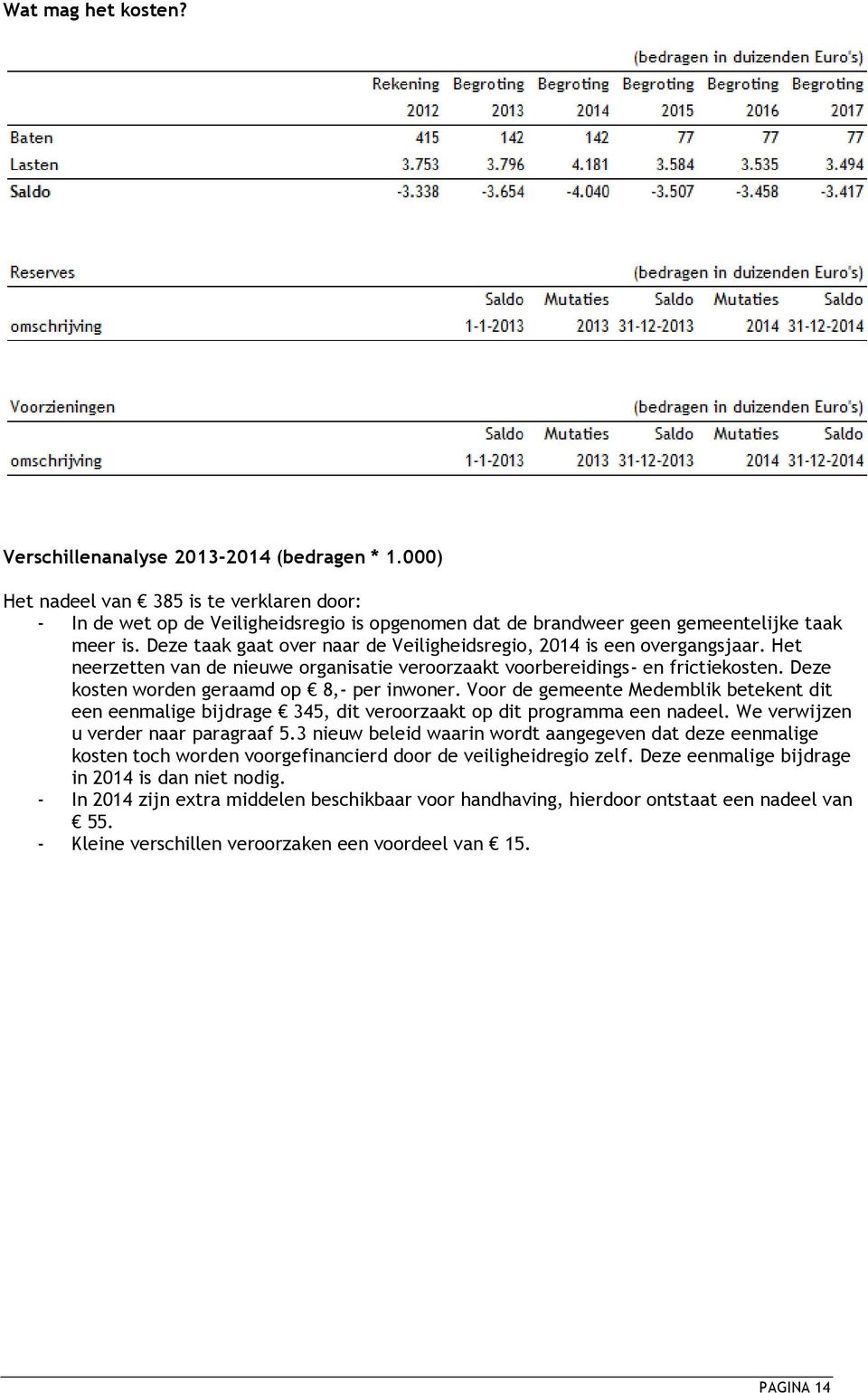 Deze taak gaat over naar de Veiligheidsregio, 2014 is een overgangsjaar. Het neerzetten van de nieuwe organisatie veroorzaakt voorbereidings- en frictiekosten.