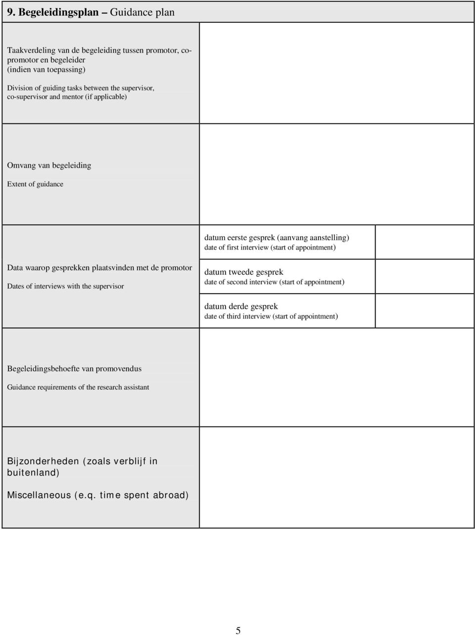 waarop gesprekken plaatsvinden met de promotor Dates of interviews with the supervisor tweede gesprek of second interview (start of appointment) derde gesprek of third interview