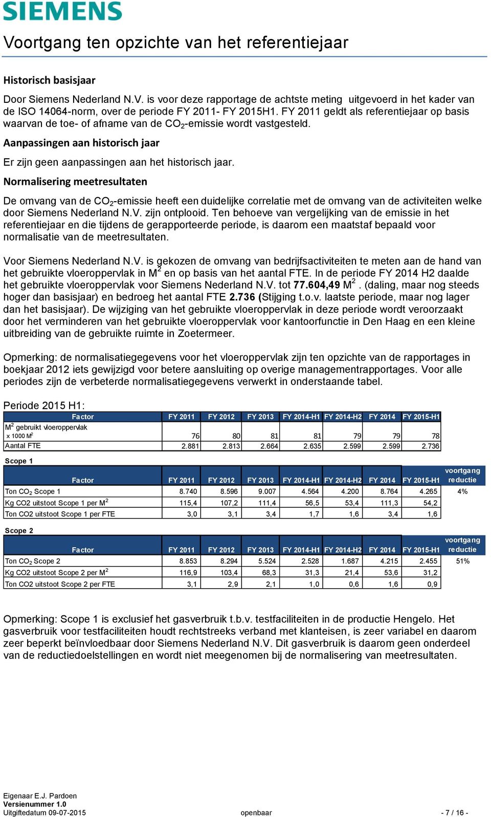 Normalisering meetresultaten De omvang van de CO 2 -emissie heeft een duidelijke correlatie met de omvang van de activiteiten welke door Siemens Nederland N.V. zijn ontplooid.