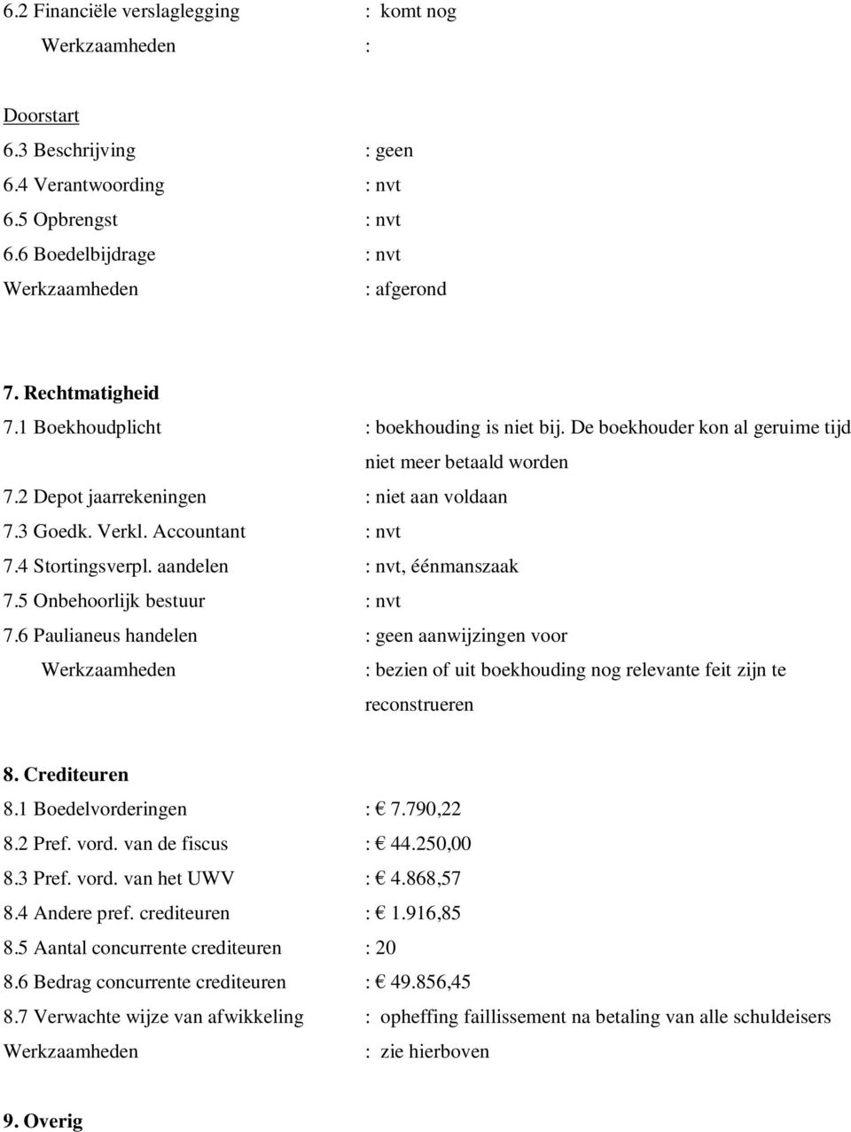 4 Stortingsverpl. aandelen : nvt, éénmanszaak 7.5 Onbehoorlijk bestuur : nvt 7.6 Paulianeus handelen : geen aanwijzingen voor : bezien of uit boekhouding nog relevante feit zijn te reconstrueren 8.