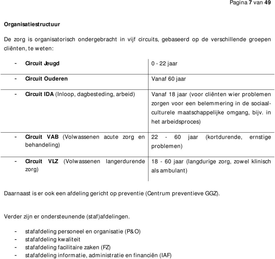 in het arbeidsproces) - Circuit VAB (Volwassenen acute zorg en behandeling) - Circuit VLZ (Volwassenen langerdurende zorg) 22-60 jaar (kortdurende, ernstige problemen) 18-60 jaar (langdurige zorg,