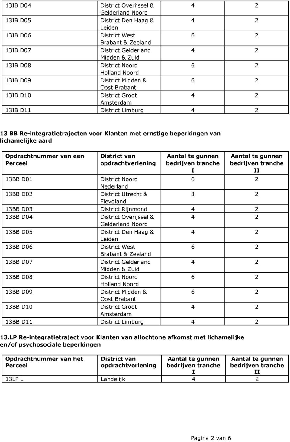 D05 13BB D06 13BB D07 13BB D08 13BB D09 13BB D10 13BB D11 District Limburg 13.