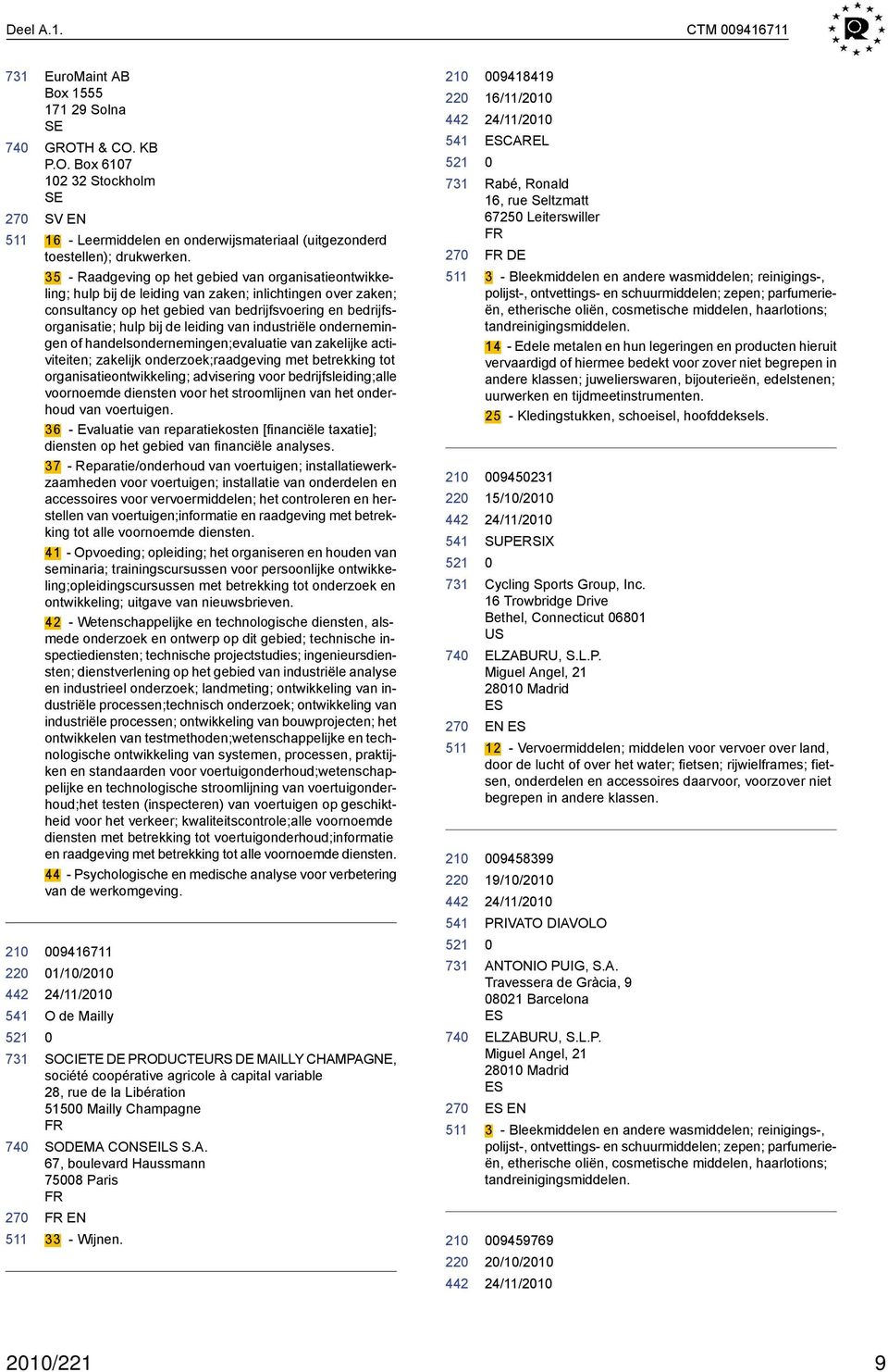 leiding van industriële ondernemingen of handelsondernemingen;evaluatie van zakelijke activiteiten; zakelijk onderzoek;raadgeving met betrekking tot organisatieontwikkeling; advisering voor