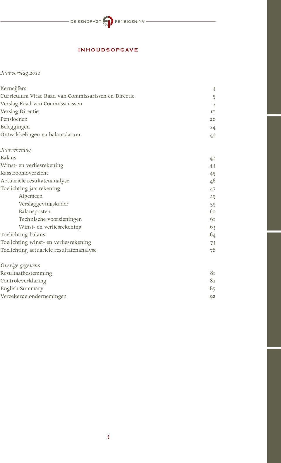 Toelichting jaarrekening 47 Algemeen 49 Verslaggevingskader 59 Balansposten 60 Technische voorzieningen 61 Winst- en verliesrekening 63 Toelichting balans 64 Toelichting