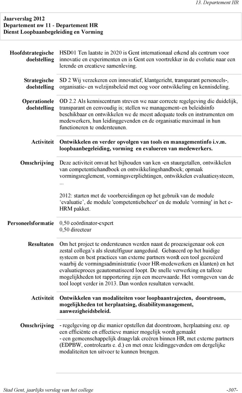 SD 2 Wij verzekeren een innovatief, klantgericht, transparant personeels-, organisatie- en welzijnsbeleid met oog voor ontwikkeling en kennisdeling. OD 2.