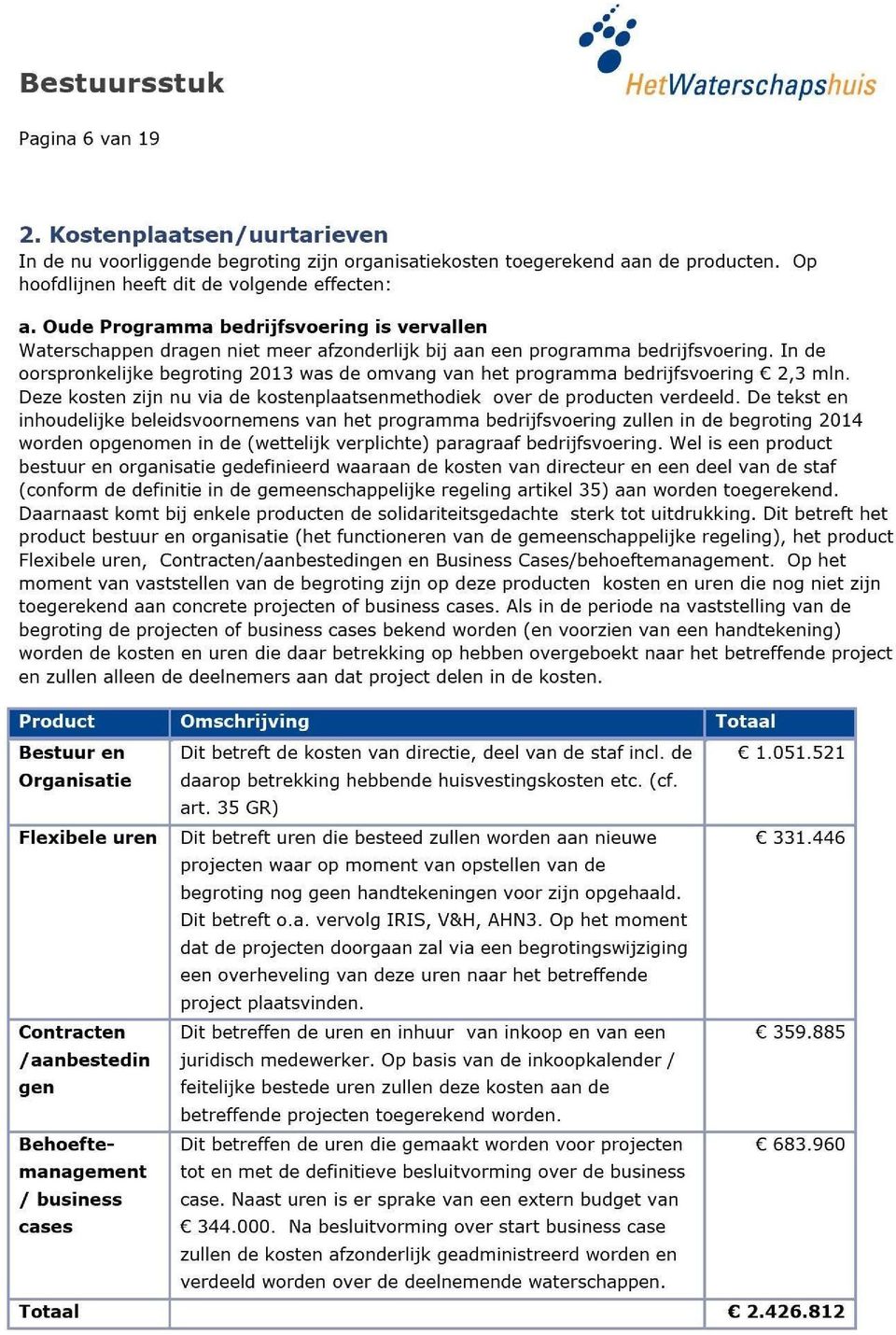 In de oorspronkelijke begroting 2013 was de omvang van het programma bedrijfsvoering 2,3 min. Deze kosten zijn nu via de kostenplaatsenmethodiek over de producten verdeeld.