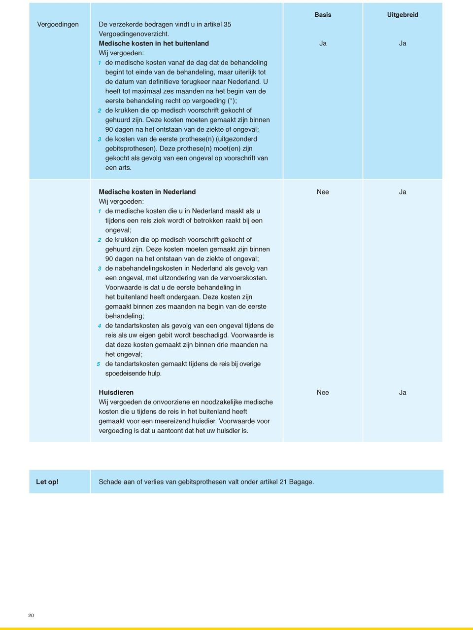 Nederland. U heeft tot maximaal zes maanden na het begin van de eerste behandeling recht op vergoeding (*); 2 de krukken die op medisch voorschrift gekocht of gehuurd zijn.