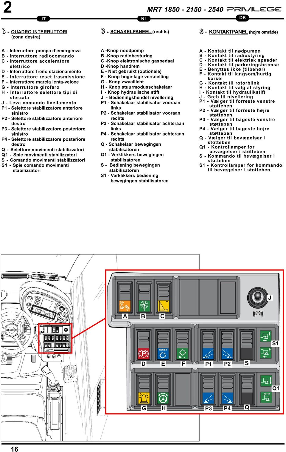 sterzata J - Leva comando livellamento P1 - Selettore stabilizzatore anteriore sinistro P - Selettore stabilizzatore anteriore destro P3 - Selettore stabilizzatore posteriore sinistro P4 - Selettore