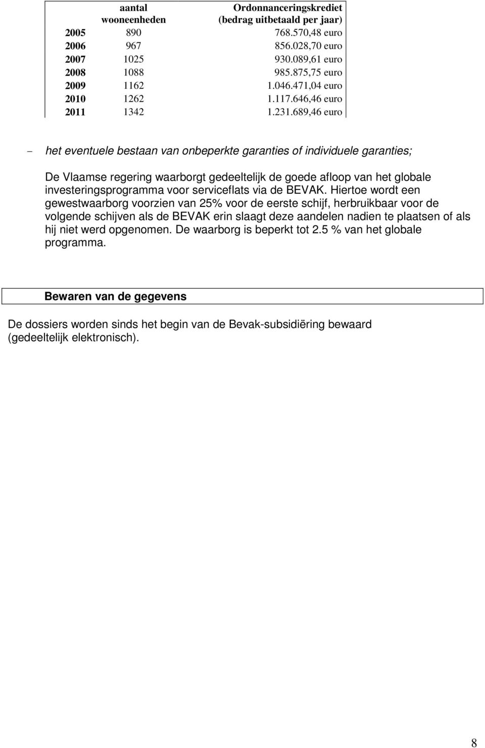 689,46 euro - het eventuele bestaan van onbeperkte garanties of individuele garanties; De Vlaamse regering waarborgt gedeeltelijk de goede afloop van het globale investeringsprogramma voor