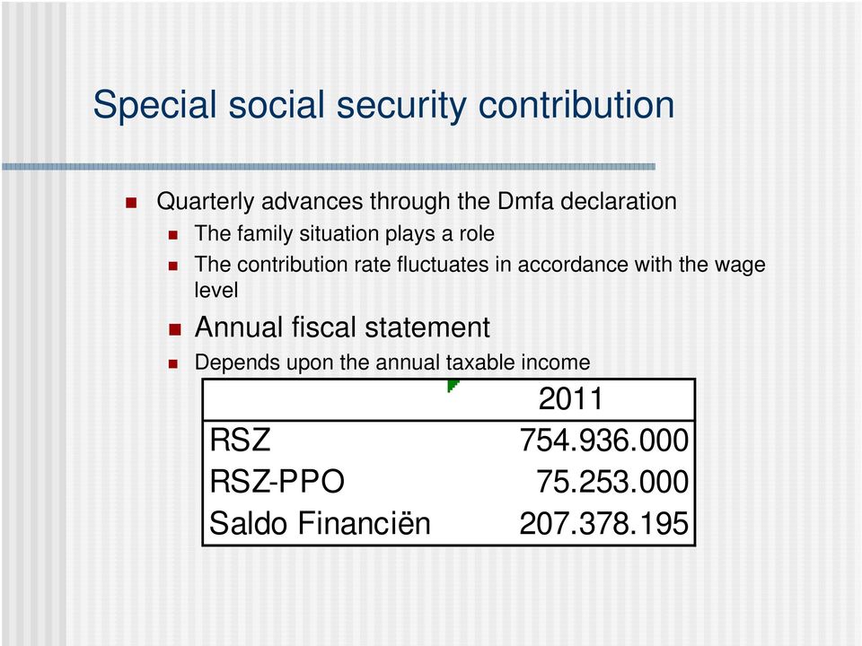 in accordance with the wage level Annual fiscal statement Depends upon the