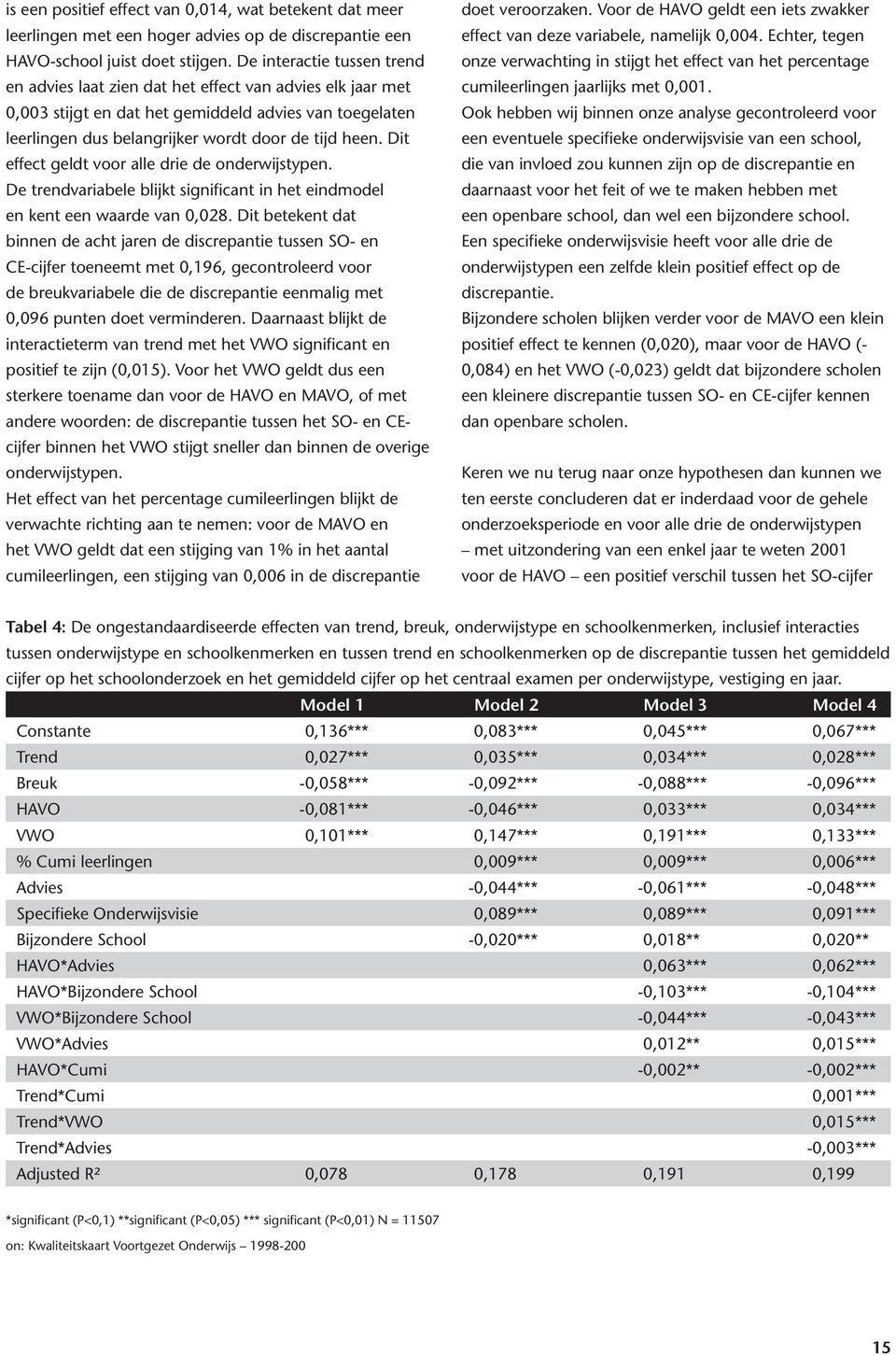 Dit effect geldt voor alle drie de onderwijstypen. De trendvariabele blijkt significant in het eindmodel en kent een waarde van 0,028.