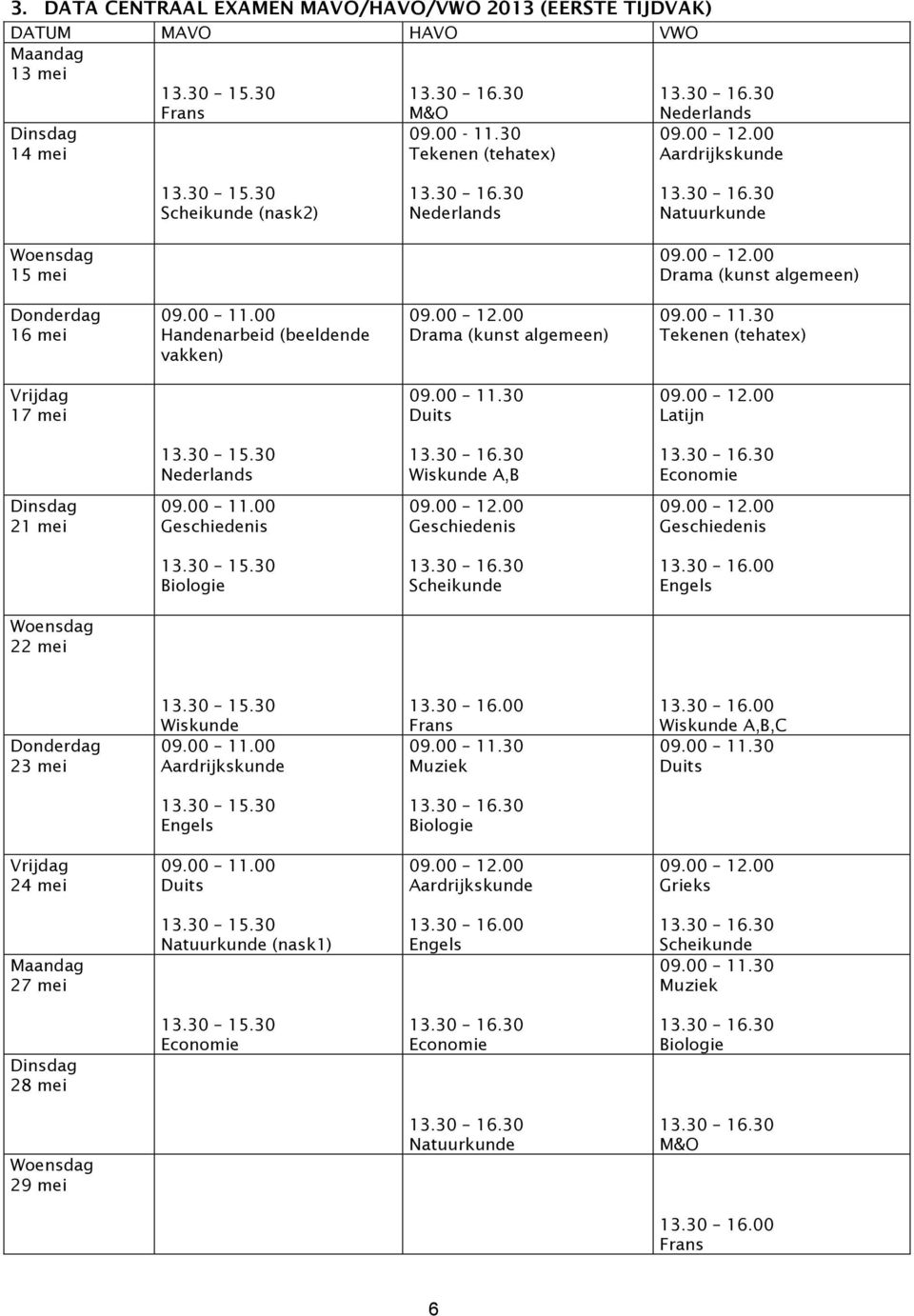 00 Handenarbeid (beeldende vakken) Drama (kunst algemeen) 09.00 11.30 Tekenen (tehatex) Vrijdag 17 mei 09.00 11.30 Duits Latijn Nederlands Wiskunde A,B Economie Dinsdag 21 mei 09.00 11.00 Geschiedenis Geschiedenis Geschiedenis Biologie Scheikunde Engels Woensdag 22 mei Donderdag 23 mei Wiskunde 09.