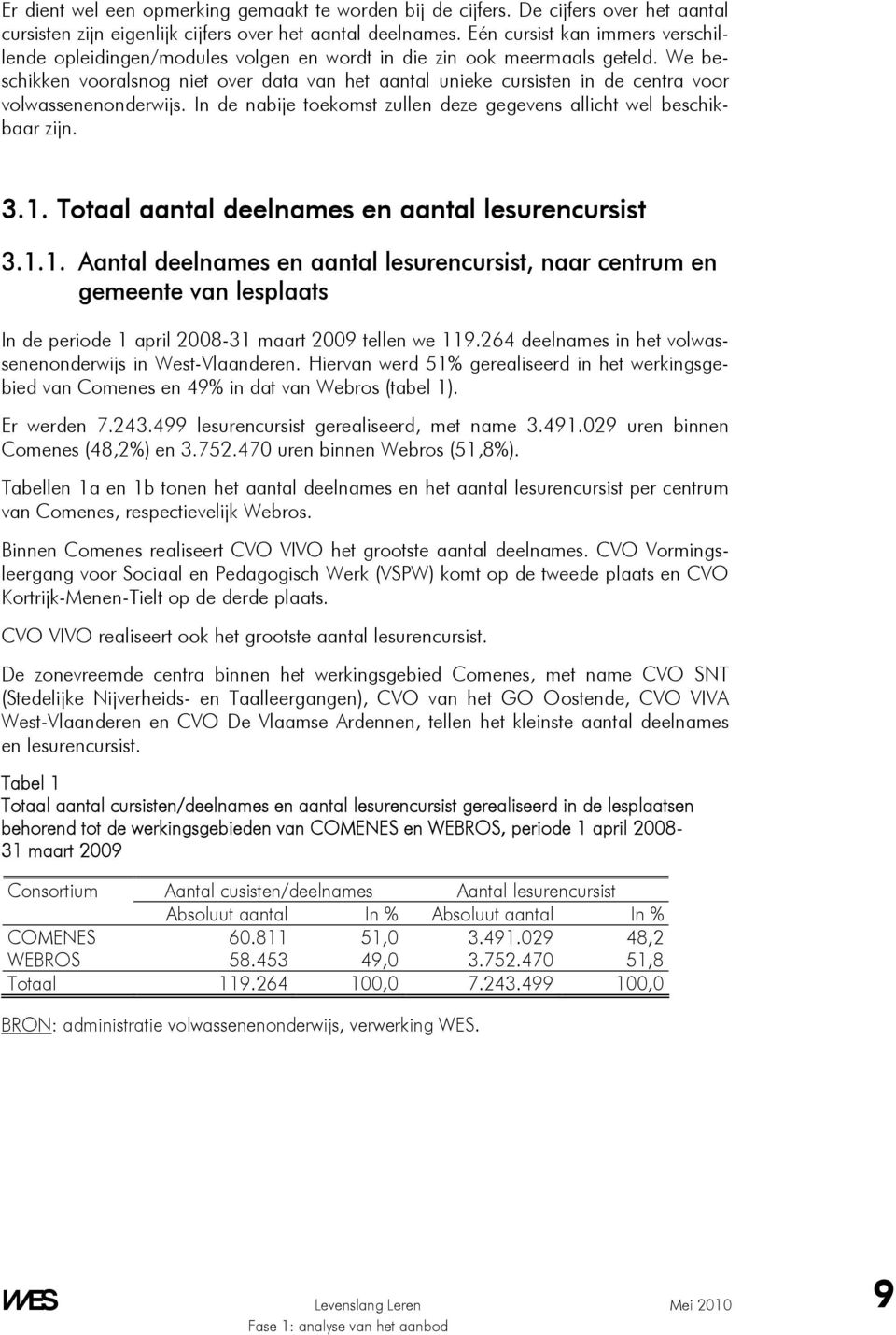 We beschikken vooralsnog niet over data van het aantal unieke cursisten in de centra voor volwassenenonderwijs. In de nabije toekomst zullen deze gegevens allicht wel beschikbaar zijn. 3.1.