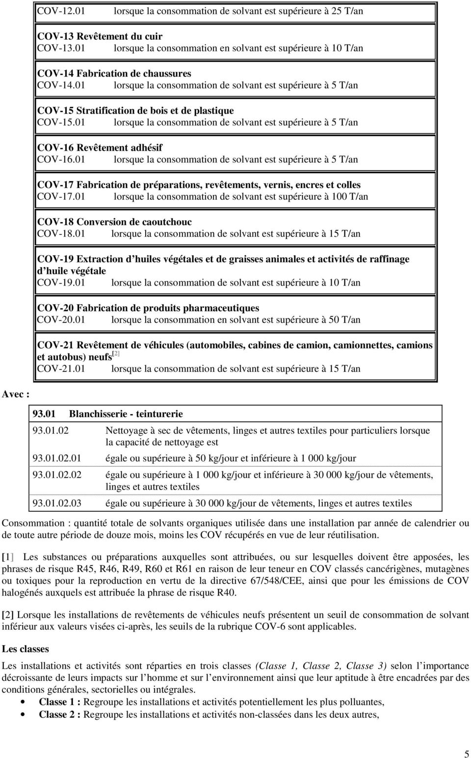 01 lorsque la consommation de solvant est supérieure à 5 T/an COV-15 Stratification de bois et de plastique COV-15.