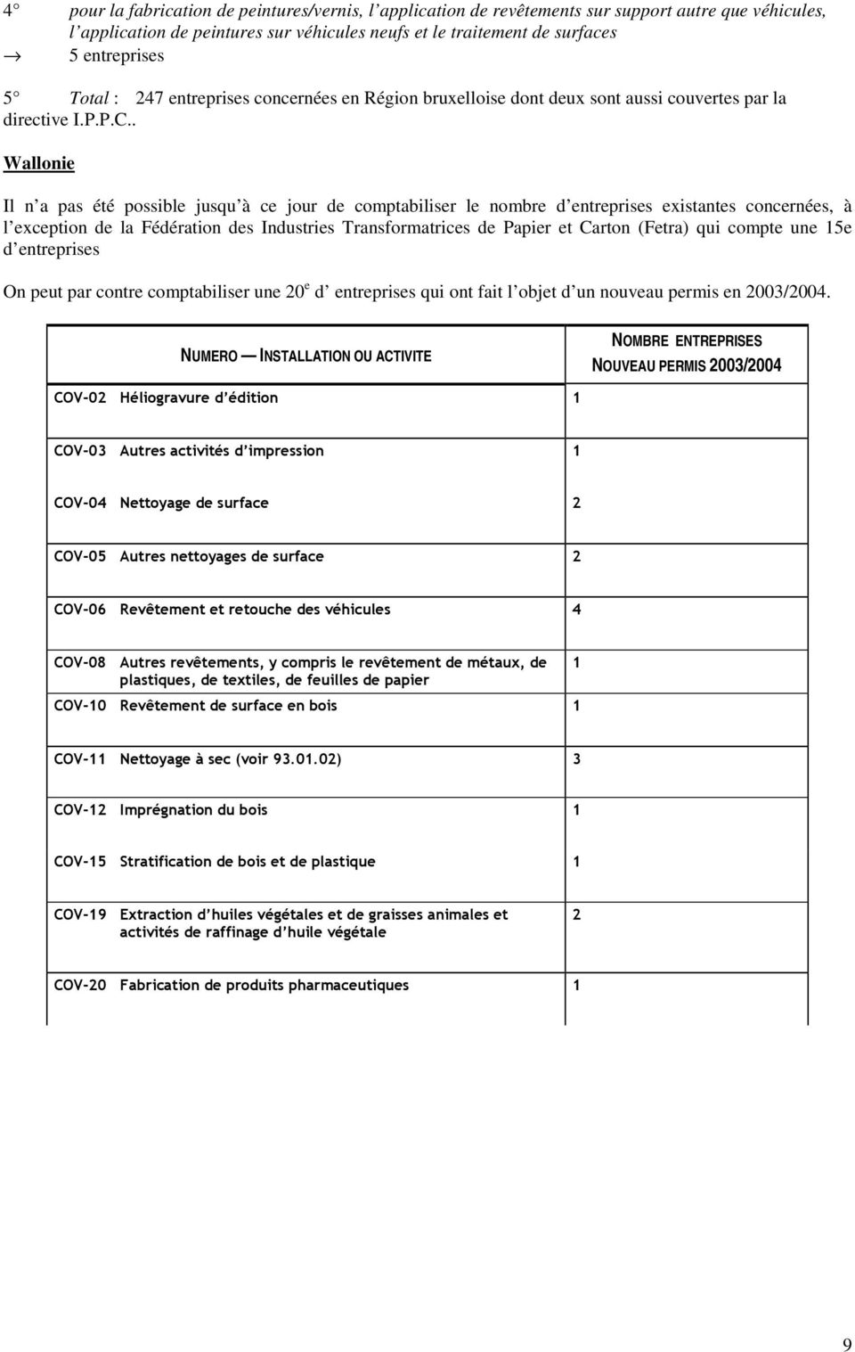 . Il n a pas été possible jusqu à ce jour de comptabiliser le nombre d entreprises existantes concernées, à l exception de la Fédération des Industries Transformatrices de Papier et Carton (Fetra)