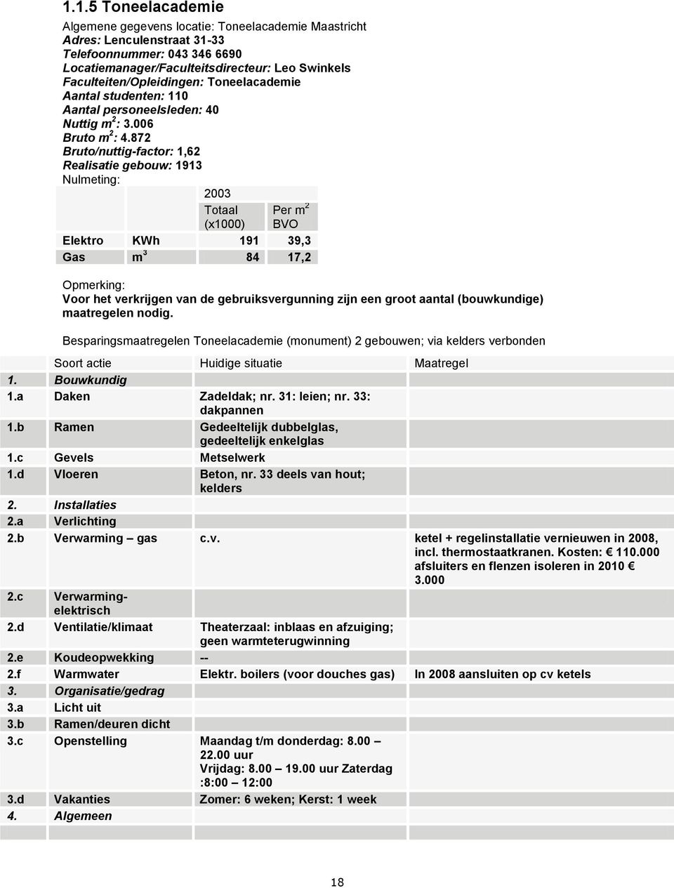 872 Bruto/nuttig-factor: 1,62 Realisatie gebouw: 1913 Nulmeting: 2003 Totaal (x1000) Per m 2 BVO Elektro KWh 191 39,3 Gas m 3 84 17,2 Opmerking: Voor het verkrijgen van de gebruiksvergunning zijn een