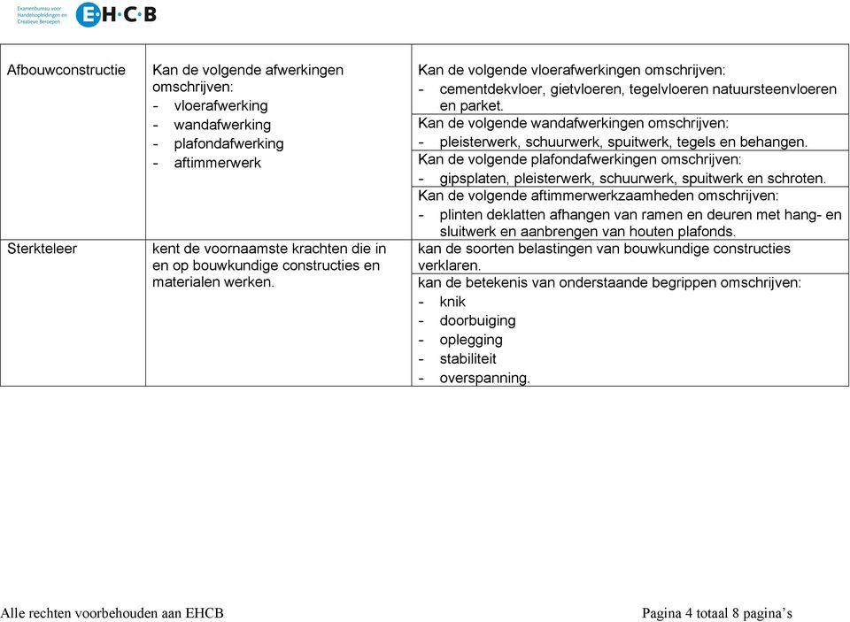 Kan de volgende wandafwerkingen omschrijven: - pleisterwerk, schuurwerk, spuitwerk, tegels en behangen.