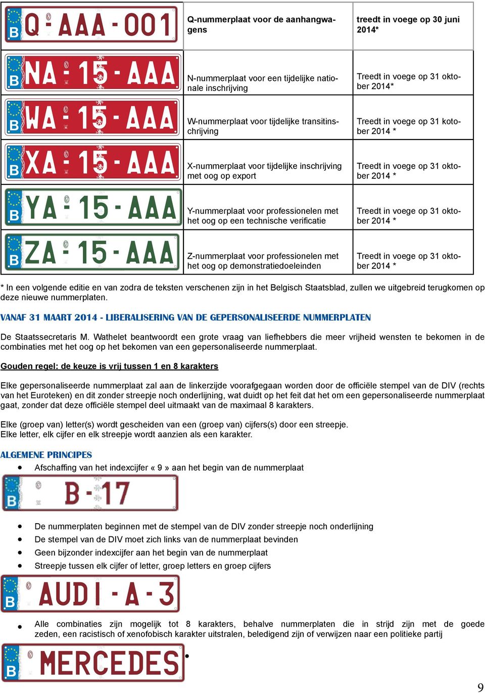 oog op een technische verificatie Treedt in voege op 31 oktober 2014 * Z-nummerplaat voor professionelen met het oog op demonstratiedoeleinden Treedt in voege op 31 oktober 2014 * * In een volgende