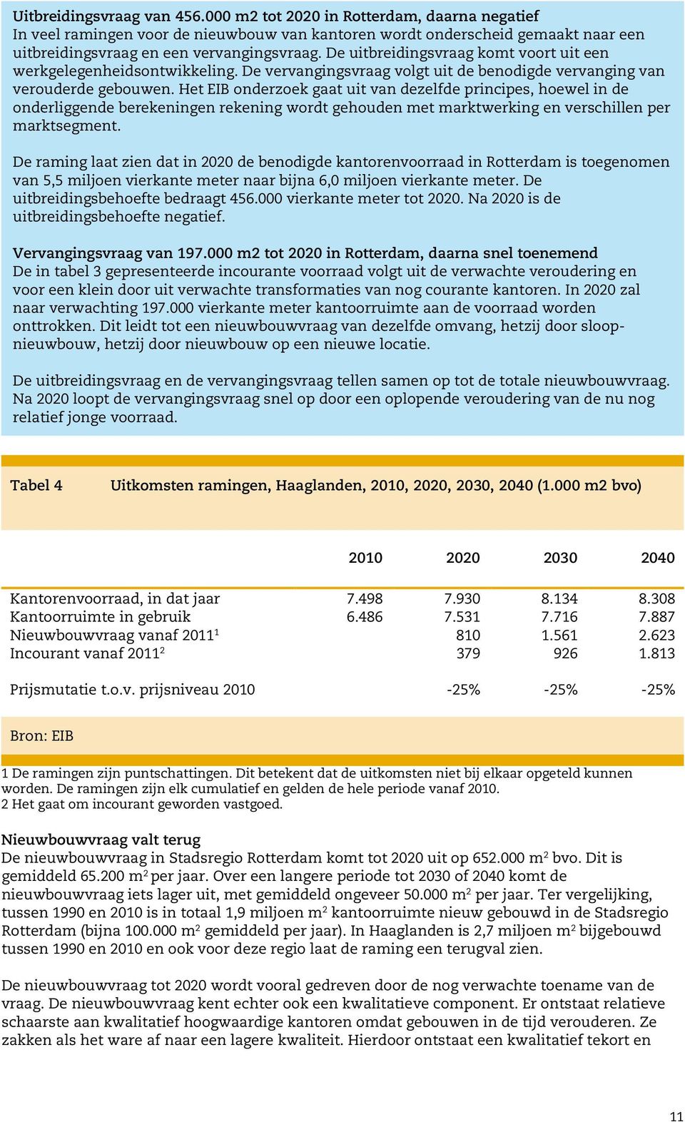 Het EIB onderzoek gaat uit van dezelfde principes, hoewel in de onderliggende berekeningen rekening wordt gehouden met marktwerking en verschillen per marktsegment.