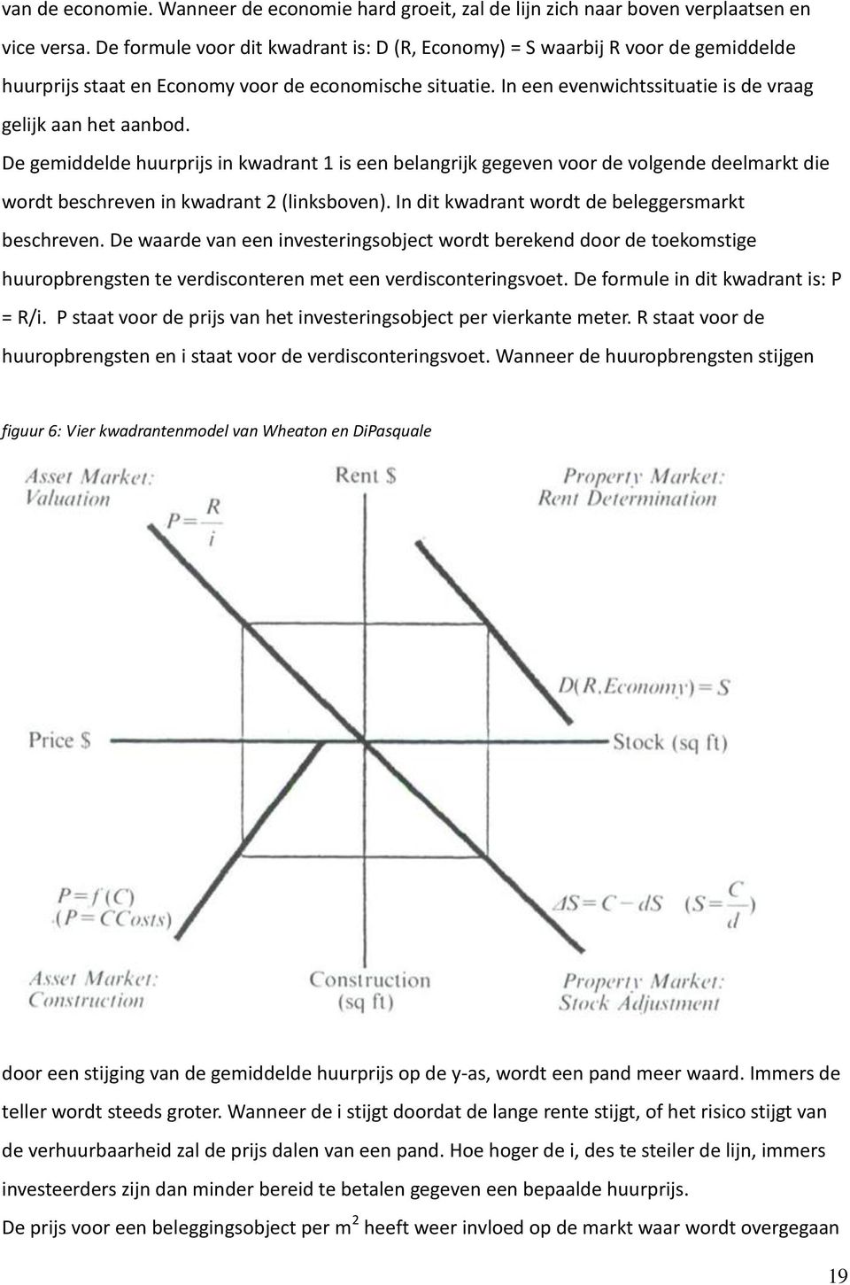 De gemiddelde huurprijs in kwadrant 1 is een belangrijk gegeven voor de volgende deelmarkt die wordt beschreven in kwadrant 2 (linksboven). In dit kwadrant wordt de beleggersmarkt beschreven.