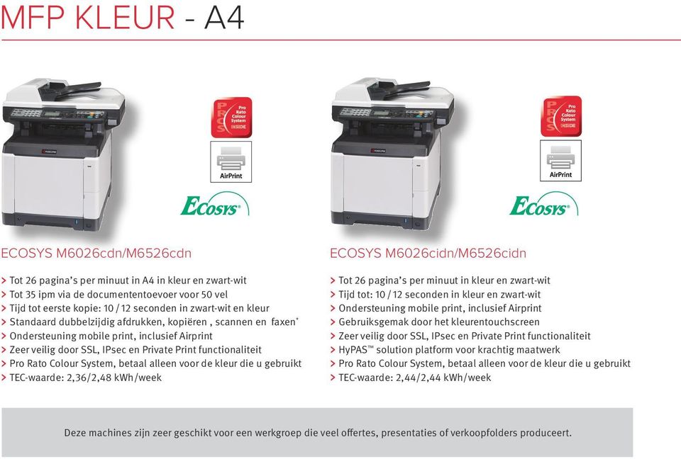 System, betaal alleen voor de kleur die u gebruikt TEC-waarde: 2,36/2,48 kwh/week ECOSYS M6026cidn/M6526cidn Tot 26 pagina s per minuut in kleur en zwart-wit Tijd tot: 10 / 12 seconden in kleur en