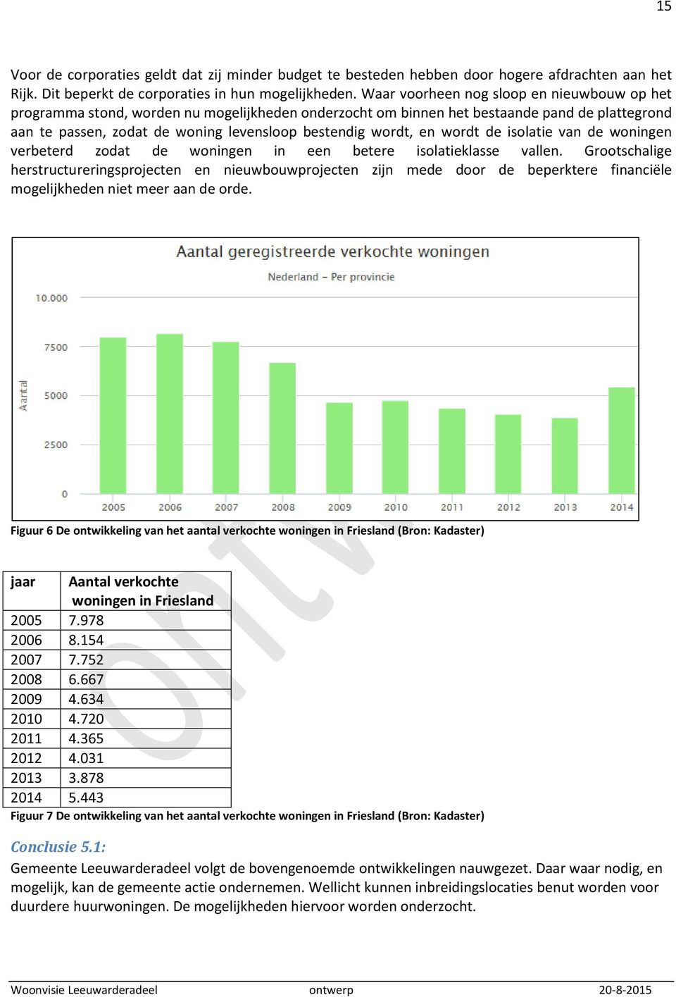 en wordt de isolatie van de woningen verbeterd zodat de woningen in een betere isolatieklasse vallen.