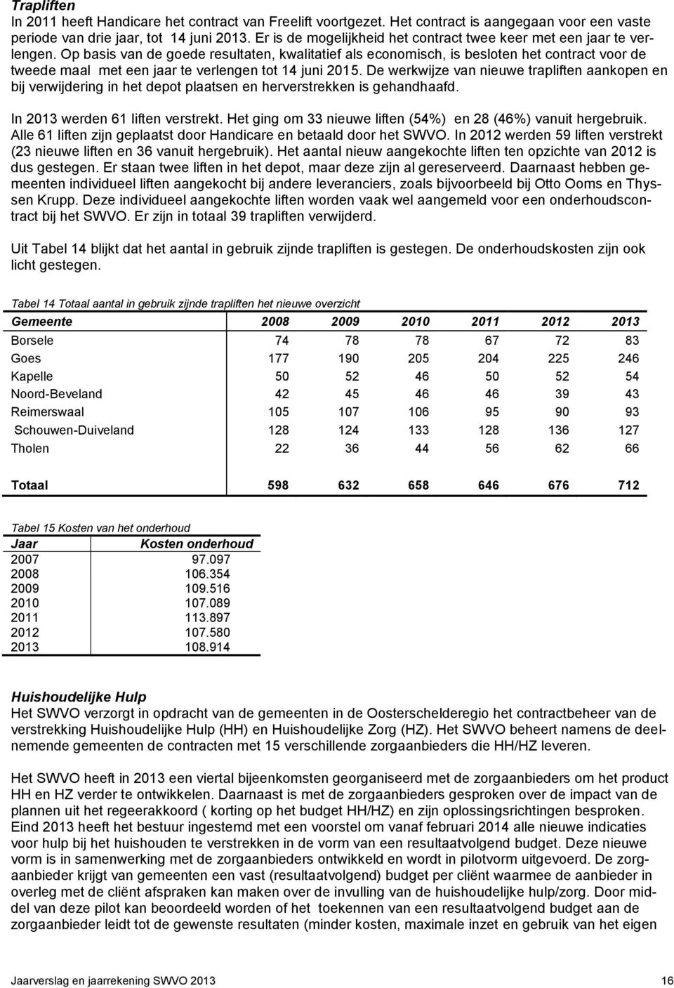 Op basis van de goede resultaten, kwalitatief als economisch, is besloten het contract voor de tweede maal met een jaar te verlengen tot 14 juni 2015.