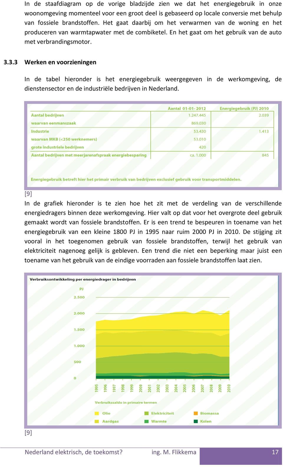 3.3 Werken en voorzieningen In de tabel hieronder is het energiegebruik weergegeven in de werkomgeving, de dienstensector en de industriële bedrijven in Nederland.