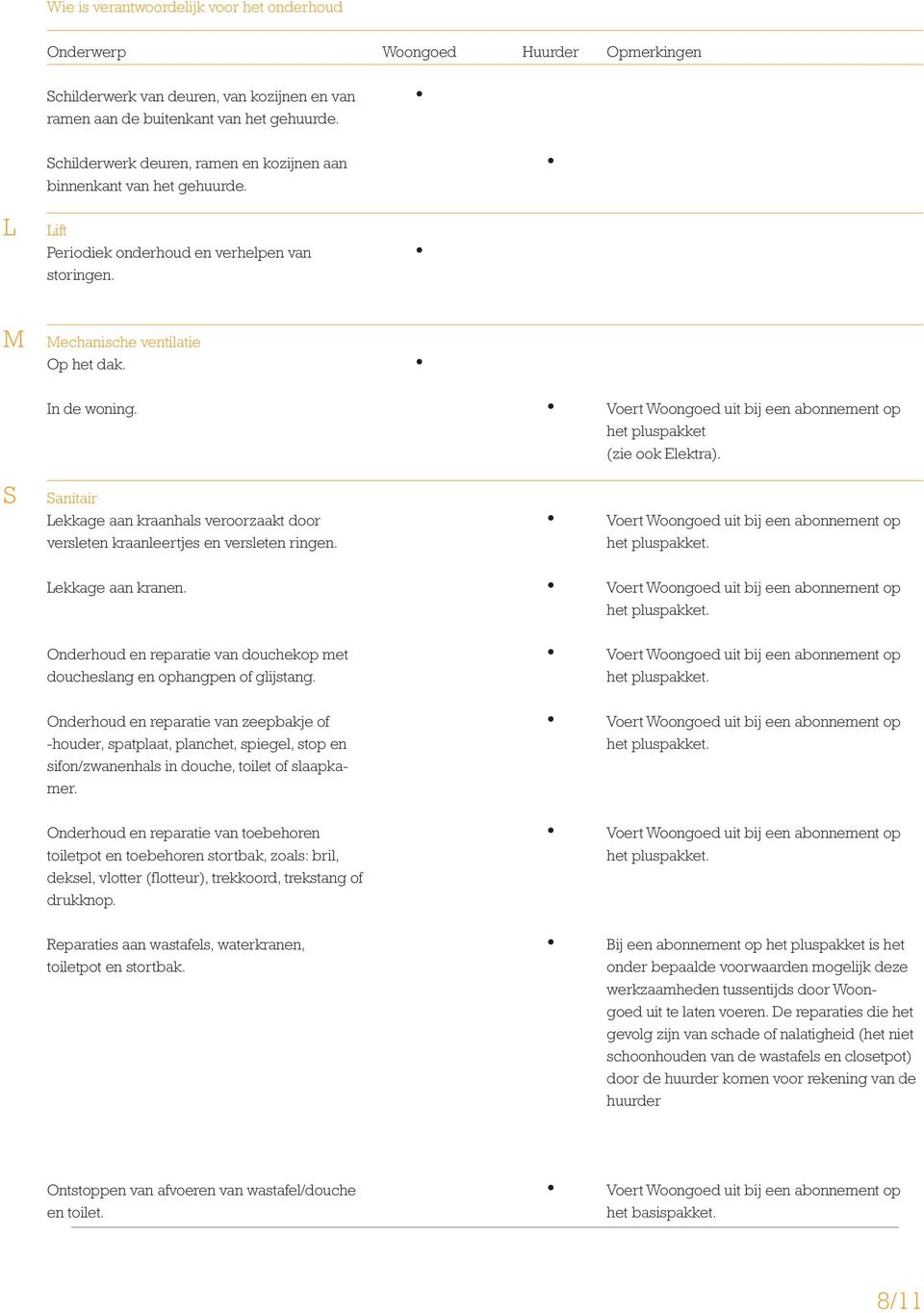 S Sanitair Lekkage aan kraanhals veroorzaakt door versleten kraanleertjes en versleten ringen. Lekkage aan kranen. Onderhoud en reparatie van douchekop met doucheslang en ophangpen of glijstang.