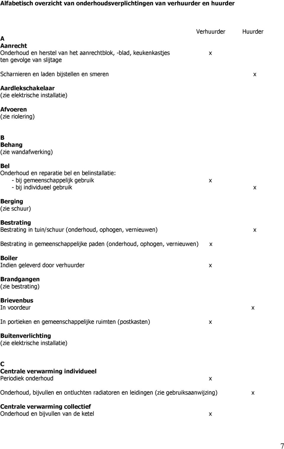 gebruik - bij individueel gebruik Berging (zie schuur) Bestrating Bestrating in tuin/schuur (onderhoud, ophogen, vernieuwen) Bestrating in gemeenschappelijke paden (onderhoud, ophogen, vernieuwen)