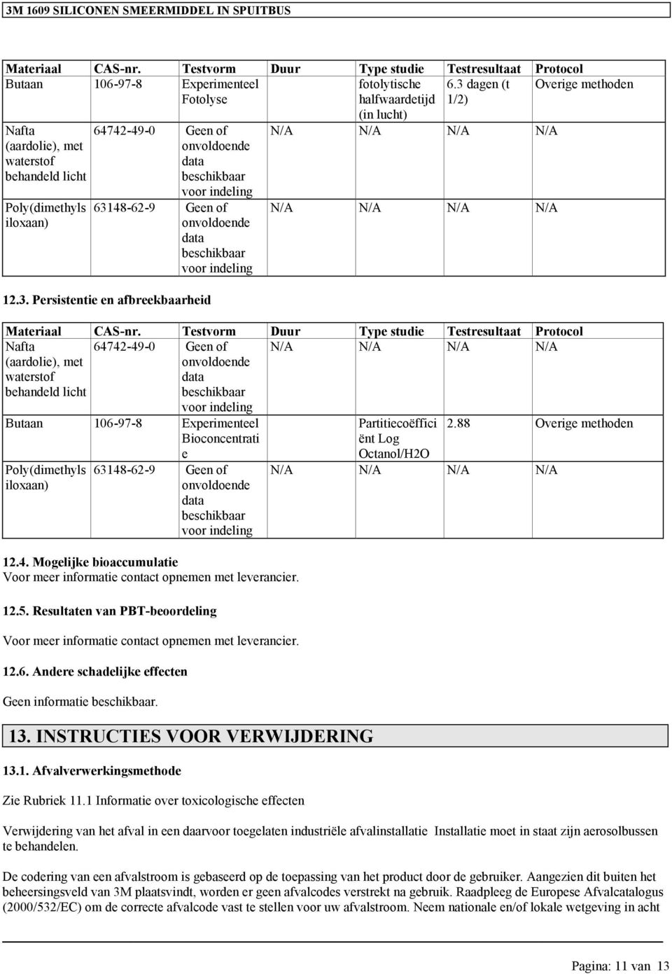 Testvorm Duur Type studie Testresultaat Protocol Nafta (aardolie), met waterstof behandeld licht 64742-49-0 Geen of N/A N/A N/A N/A voor indelin 106-97-8 Experimenteel Bioconcentrati e Poly(dimethyls