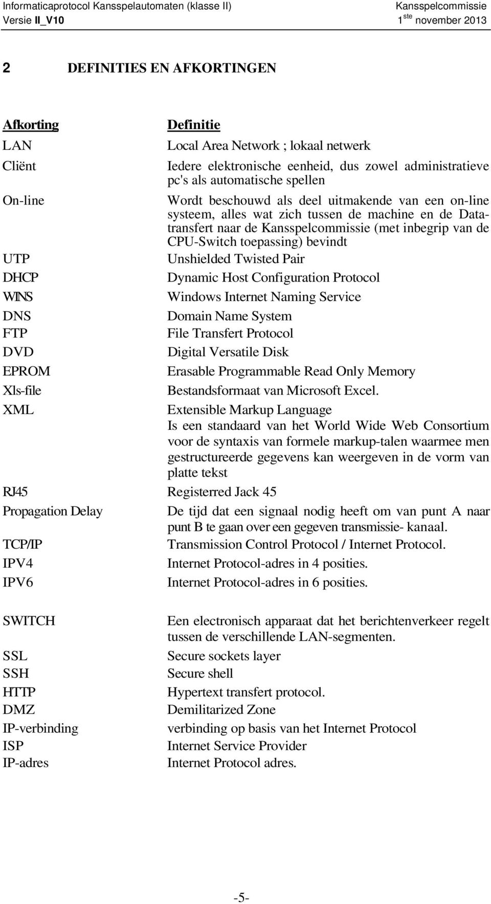 DHCP Dynamic Host Configuration Protocol WINS Windows Internet Naming Service DNS Domain Name System FTP File Transfert Protocol DVD Digital Versatile Disk EPROM Erasable Programmable Read Only