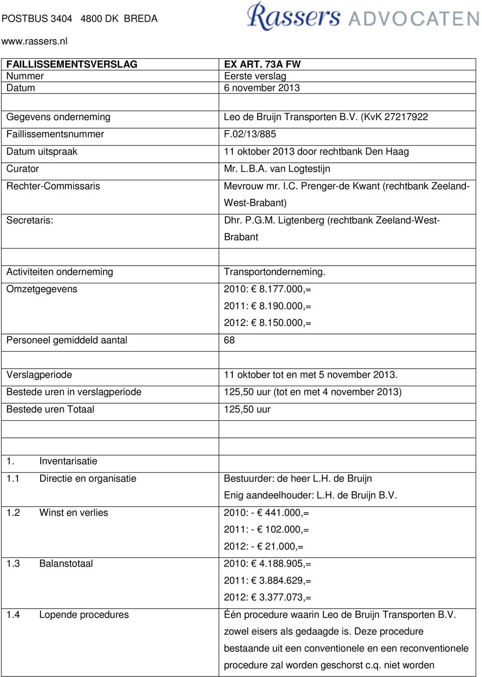 P.G.M. Ligtenberg (rechtbank Zeeland-West- Brabant Activiteiten onderneming Transportonderneming. Omzetgegevens 2010: 8.177.000,= 2011: 8.190.000,= 2012: 8.150.