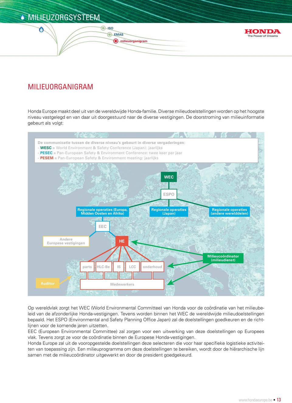 De doorstroming van milieuinformatie gebeurt als volgt: De communicatie tussen de diverse niveau s gebeurt in diverse vergaderingen: - WESC = World Environment & Safety Conference (Japan): jaarlijks