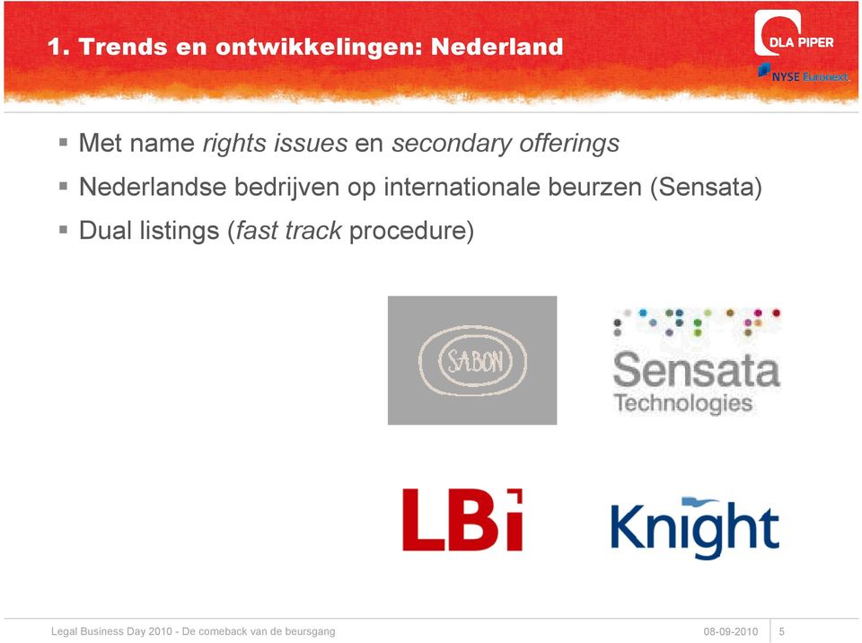 Nederlandse bedrijven op internationale