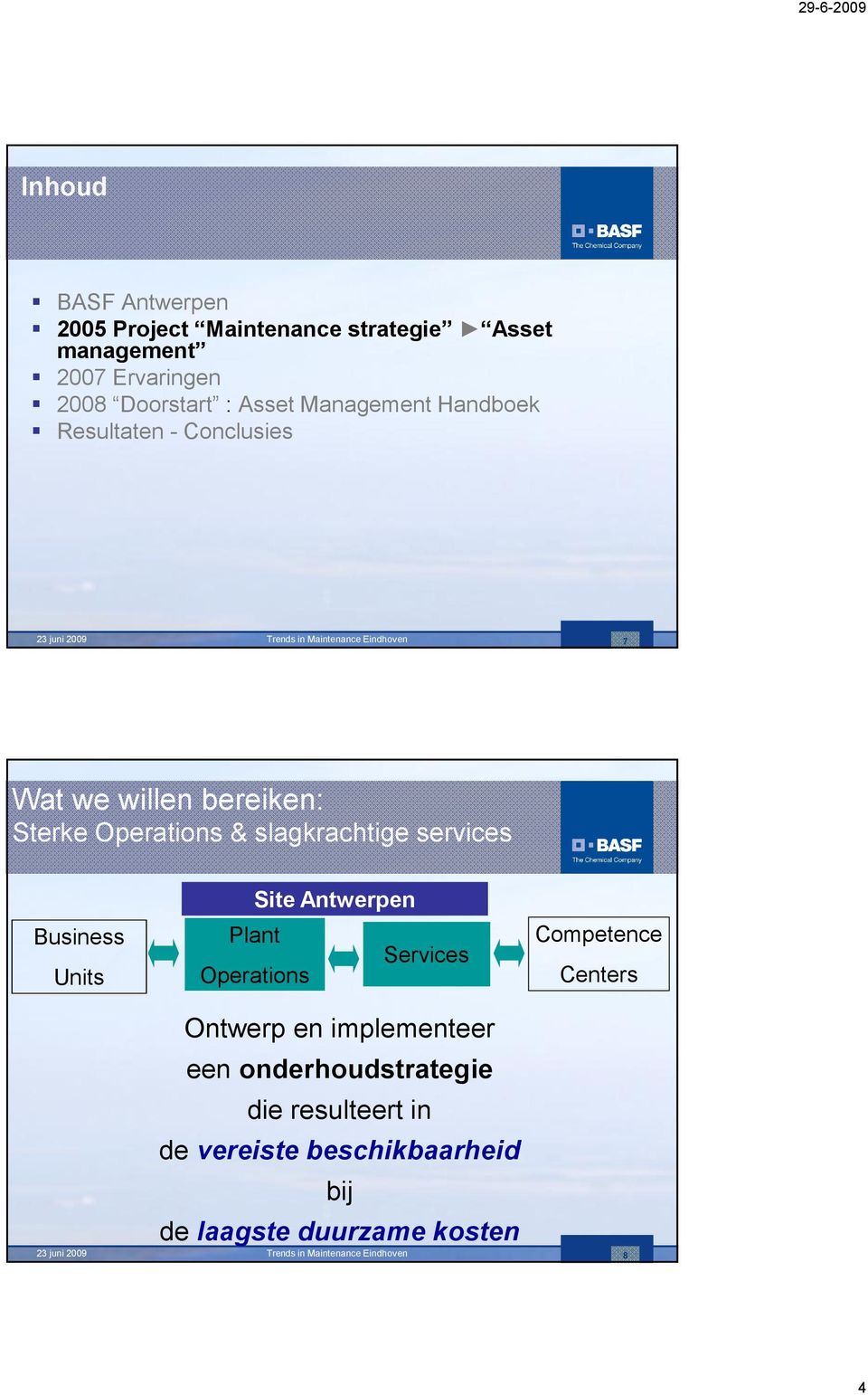 slagkrachtige services Business Units Site Antwerpen Plant Services Operations Competence Centers Ontwerp en implementeer een
