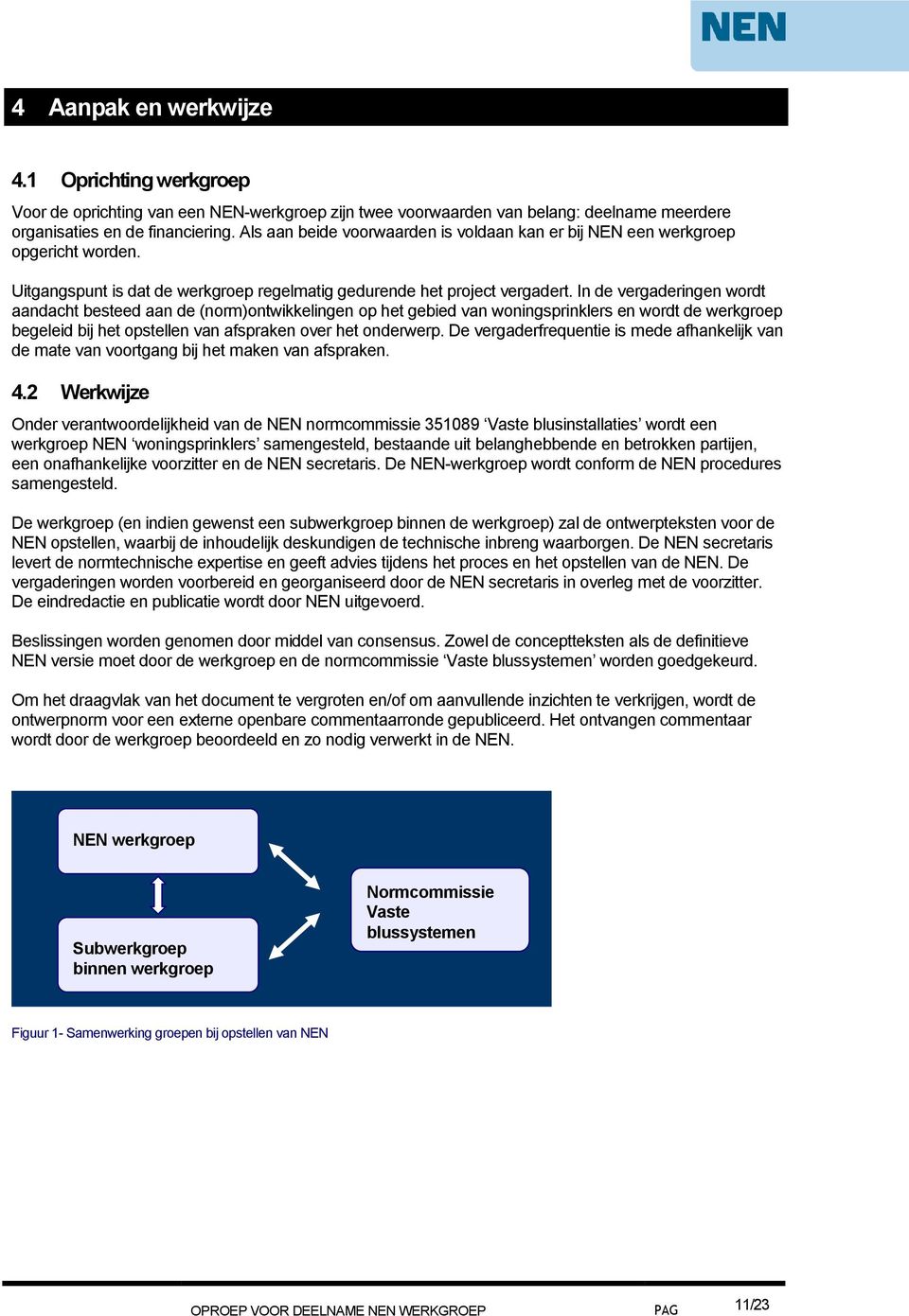 In de vergaderingen wordt aandacht besteed aan de (norm)ontwikkelingen op het gebied van woningsprinklers en wordt de werkgroep begeleid bij het opstellen van afspraken over het onderwerp.