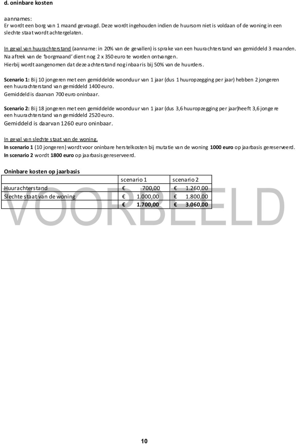 Hierbij wordt aangenomen dat deze achterstand nog inbaar is bij 50% van de huurders.