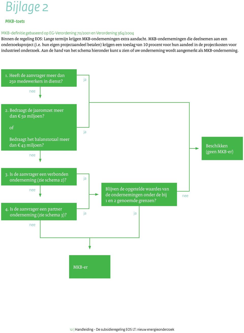 Aan de hand van het schema hieronder kunt u zien of uw onderneming wordt aangemerkt als MKB-onderneming. 1. Heeft de aanvrager meer dan 250 medewerkers in dienst? ja nee 1.