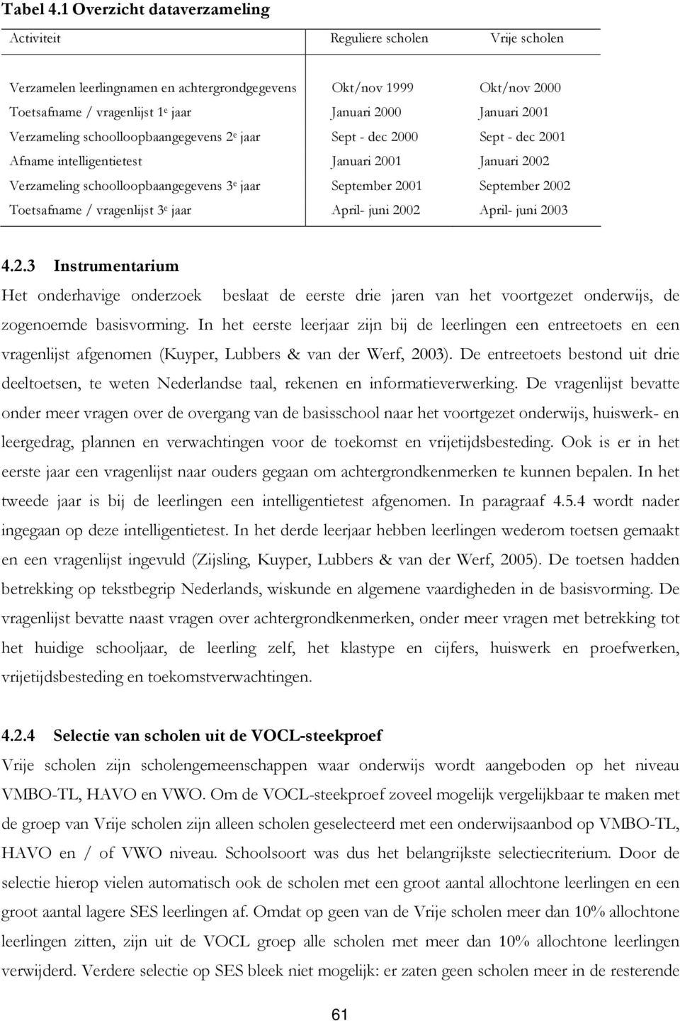 Januari 2001 Verzameling schoolloopbaangegevens 2 e jaar Sept - dec 2000 Sept - dec 2001 Afname intelligentietest Januari 2001 Januari 2002 Verzameling schoolloopbaangegevens 3 e jaar September 2001